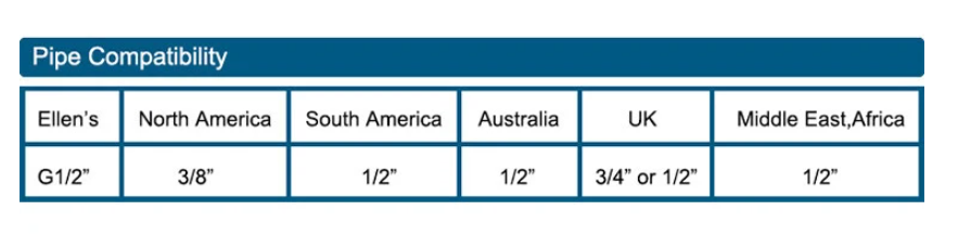 BowLift | CascadeFlow Luxe Waterfall Basin Mixer Tap