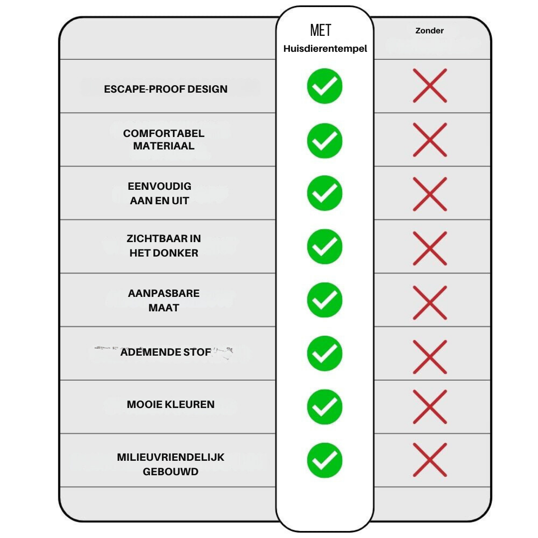 Cat Harness - Oscar Bowlift