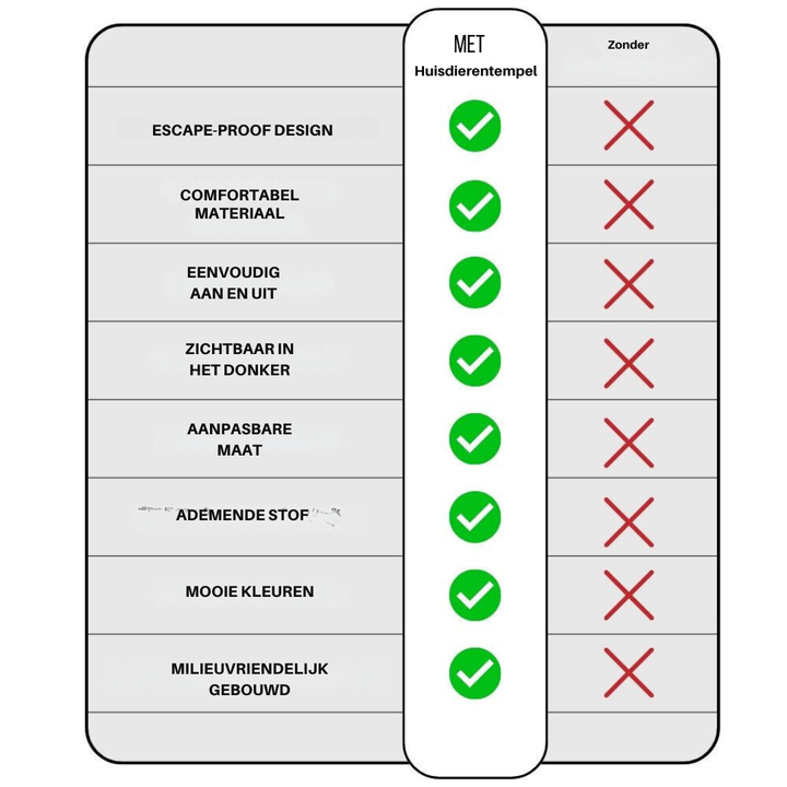 Cat Harness - Oscar Bowlift
