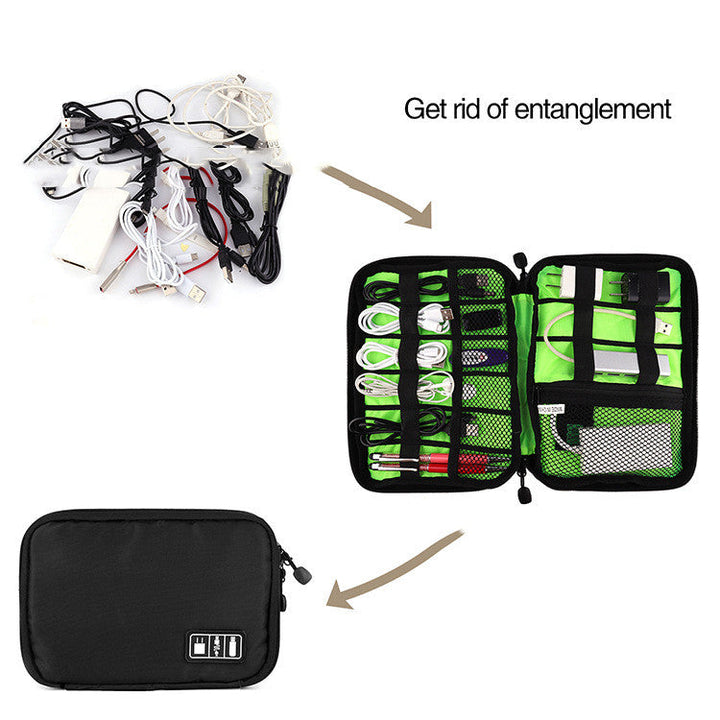 BowLift | TravelMate Organizer Set