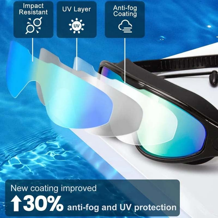 HydroClear — Experience limitless freedom with crystal clear view underwater | Bowlift