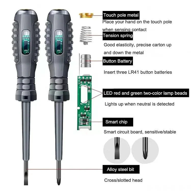 2-in-1  High Torque Strong Magnetic Screwdriver Electricity Detector Bowlift