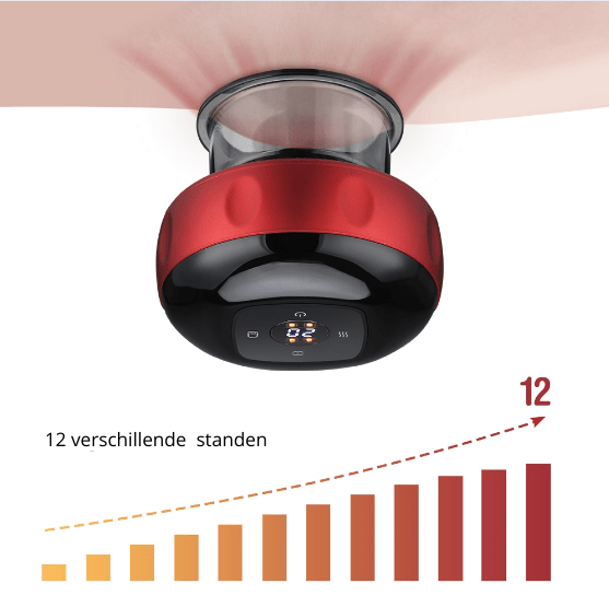 BowLift | CuppingRelief – Electric Cupping Therapy Set for Pain Relief & Cellulite Reduction