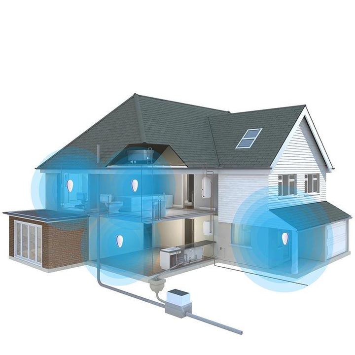 BowLift | PestGuard Pro - Ultrasonic Pest Control Without Chemicals for a Safe Home
