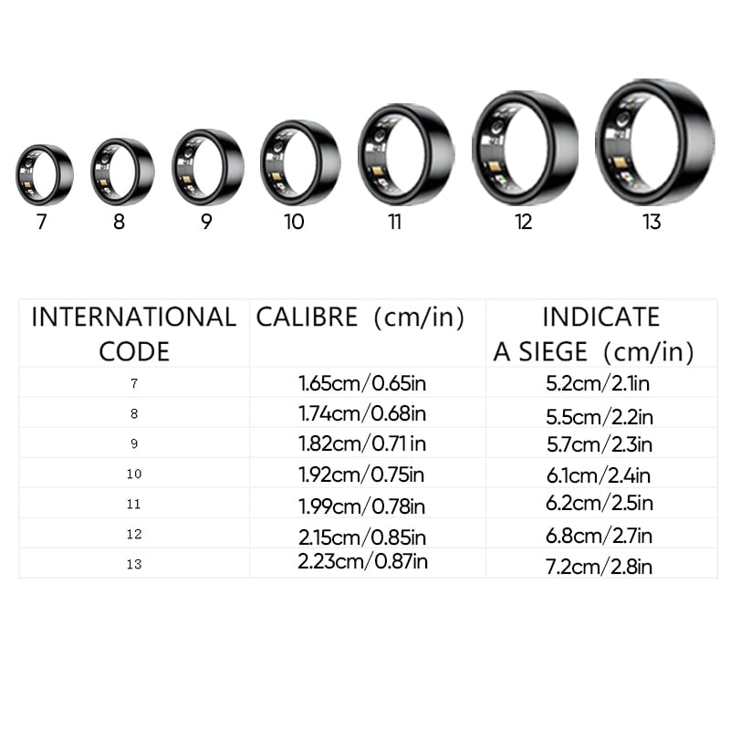 Bluetooth Smart Ring | Bowlift