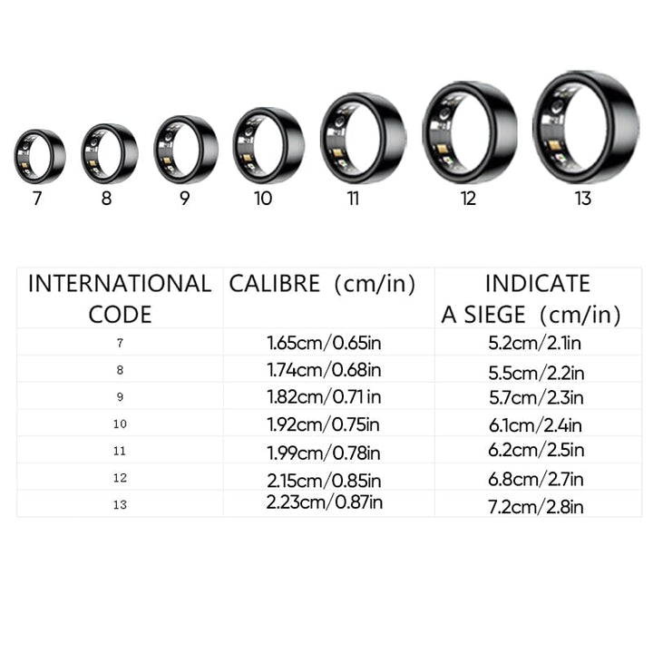 Bluetooth Smart Ring | Bowlift