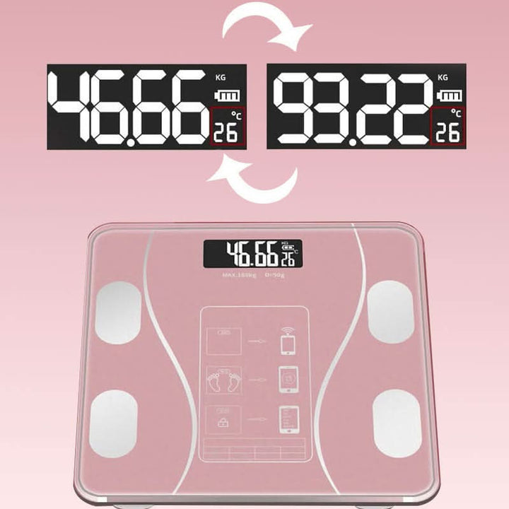 VitaPulse Smart Scale — Finally full control over your health and well-being every day | Bowlift