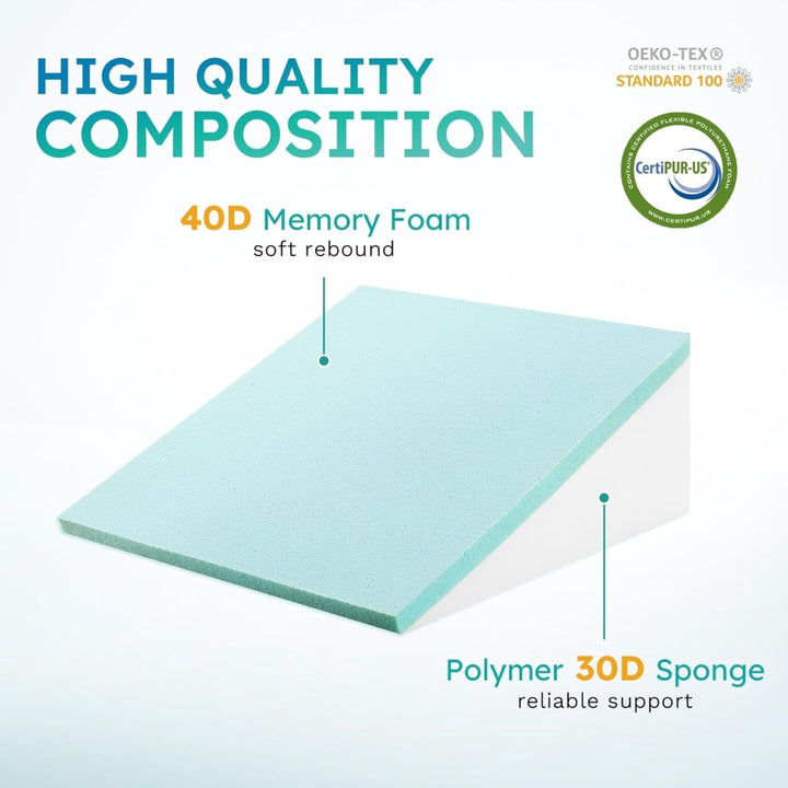BowLift | ELEVANA – Ergonomic Memory Foam Wedge Pillow for Comfortable Support