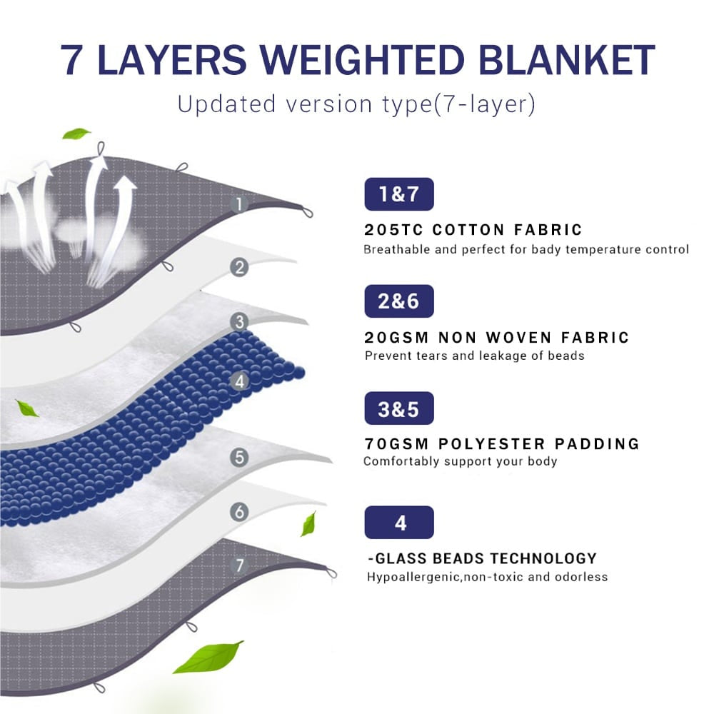 Ball blanket / heavy blanket 7-layer 150x200 cm - choose between 5-13 kg | Bowlift