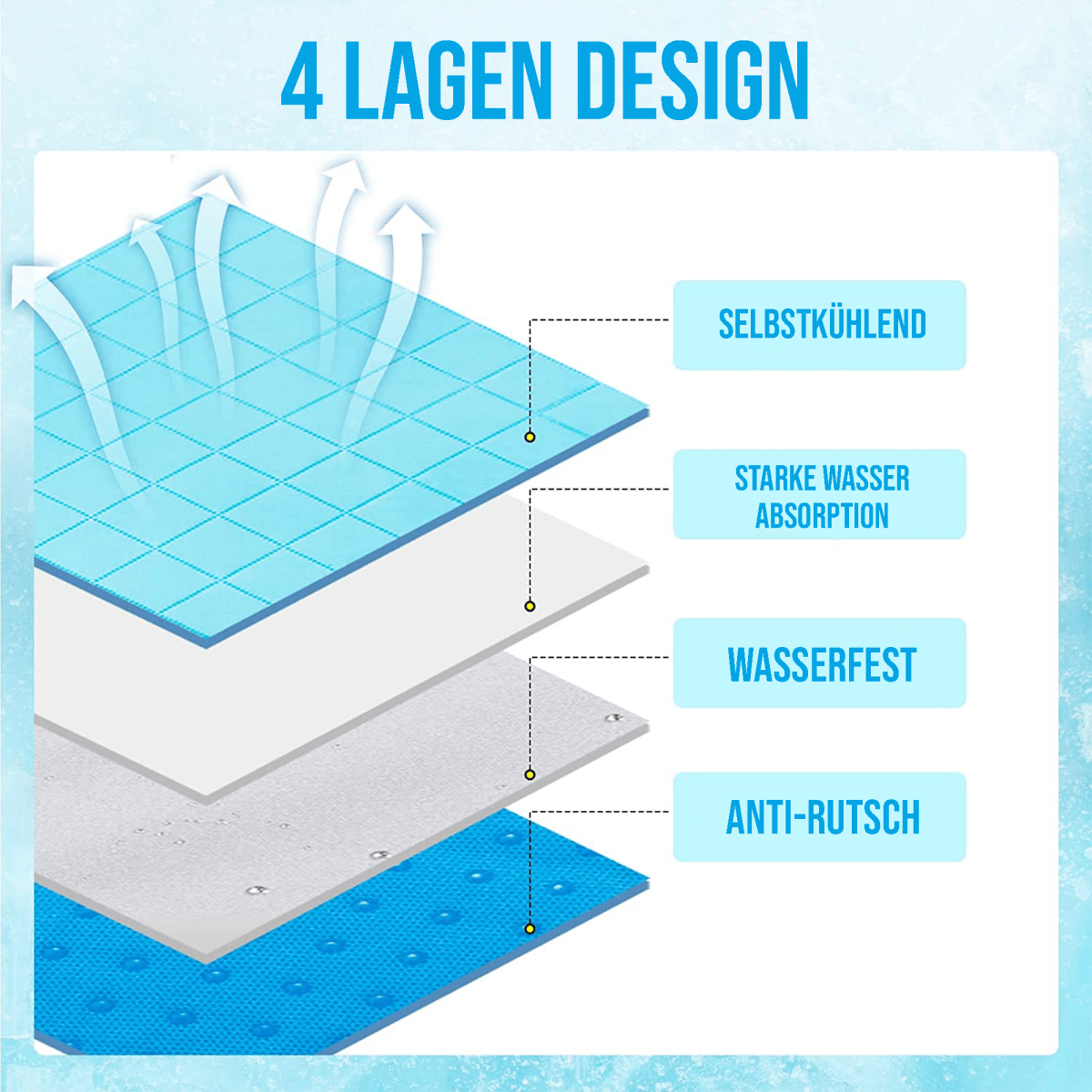 BowLift | DogCool – Self-Cooling Dog Mat for Hot Summer Days