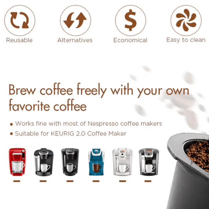 BowLift | Nespresso Refillable Magic Coffee Capsules