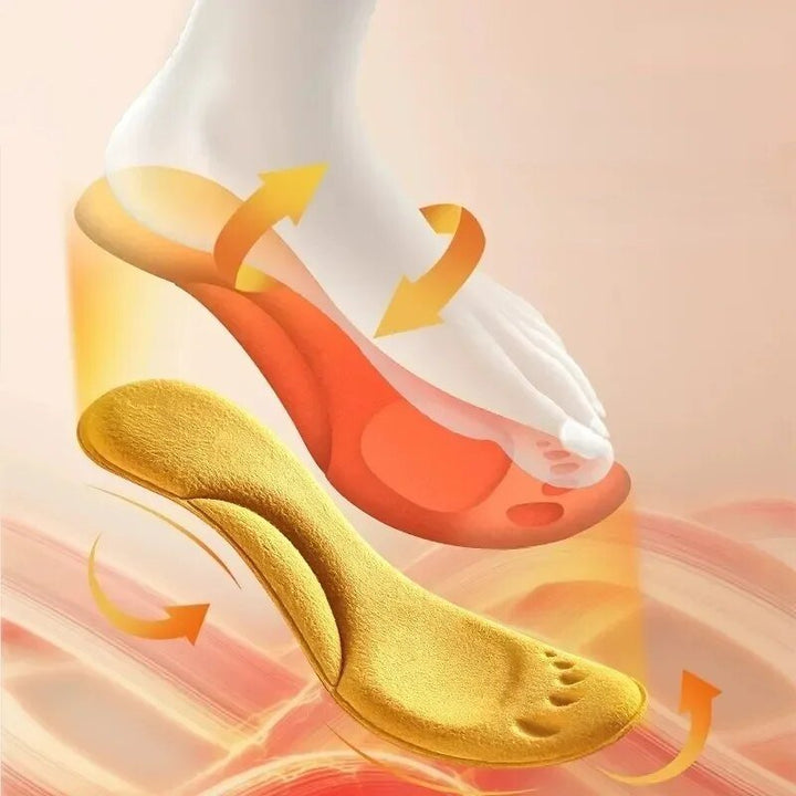 BowLift | ThermaSoles - Innovative heat - Optimal comfort - Anti-cold