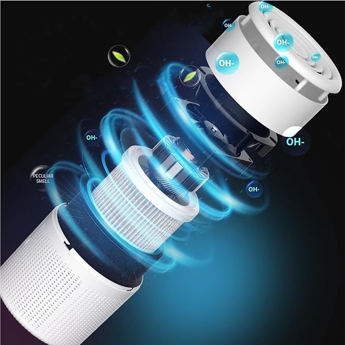 Air purifier | Clean air for a healthier life | Bowlift