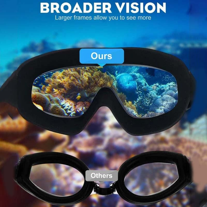 BowLift | AquaVision Pro – See underwater as clearly as never before!