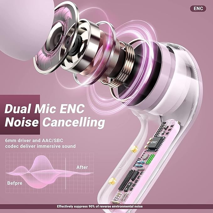 Wireless Glitter Headphones | Glamorous Appearance, Premium Audio | Bowlift