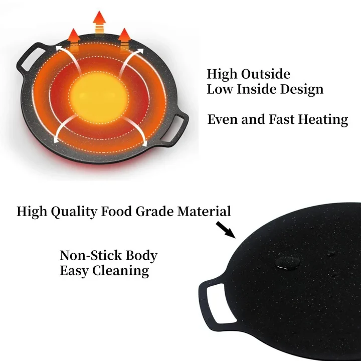 BowLift | Non Stick Grill Pan