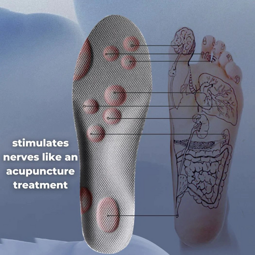 Orthopedic Insole | Soft, Supportive, Breathable | Bowlift