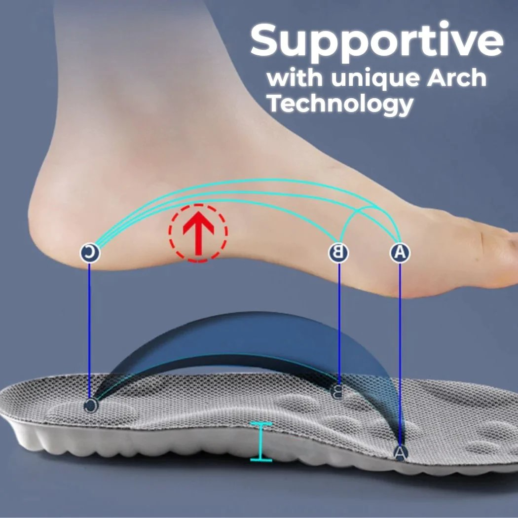 Orthopedic Insole | Soft, Supportive, Breathable | Bowlift