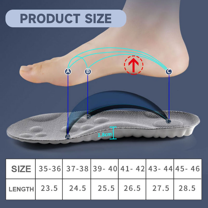 Orthopedic Insole | Soft, Supportive, Breathable | Bowlift