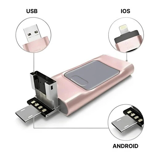 BowLift | 32GB USB Flash Drive for iPhone and Android