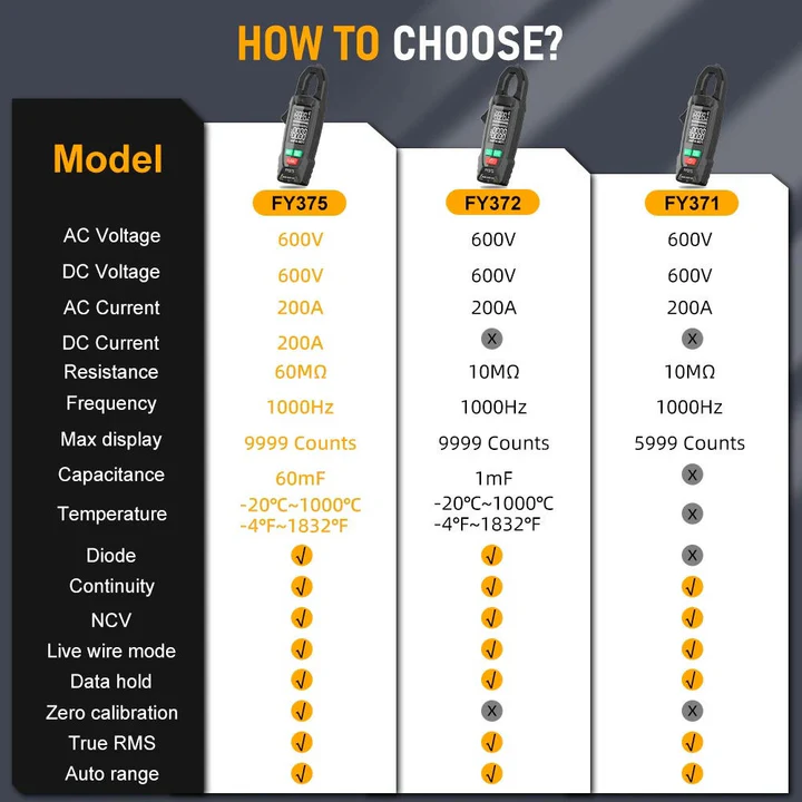 BowLift | AC DC Clamp Electric Meter