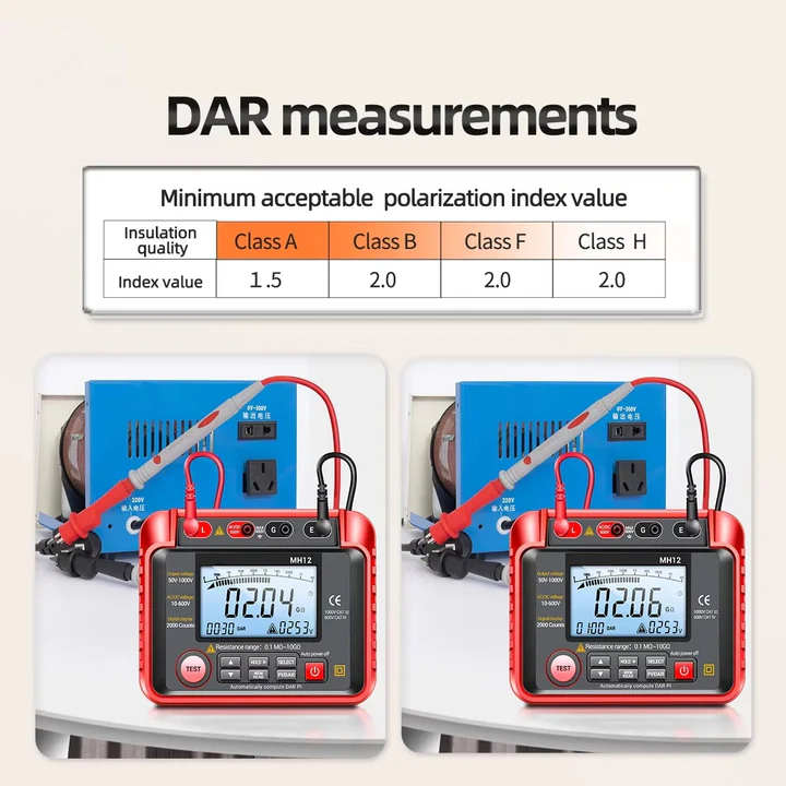 BowLift | High Resistance Meter Voltage Tester Megohmmeter Tool