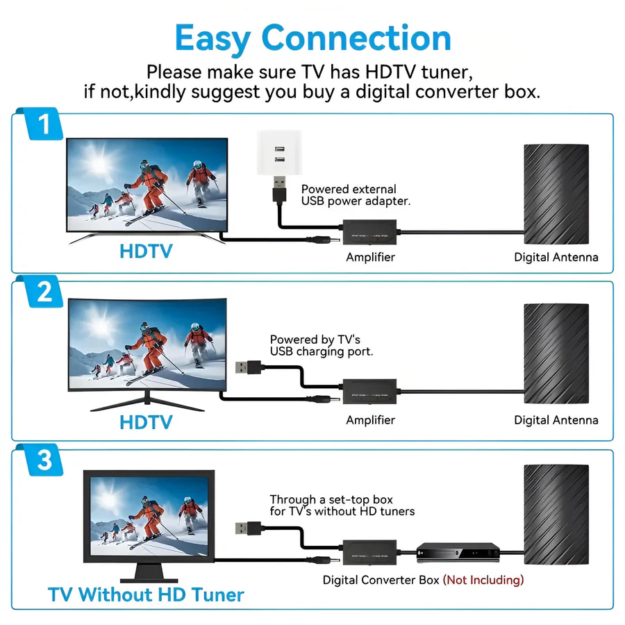 BowLift | Long Distance Indoor Outdoor HDTV Antenna