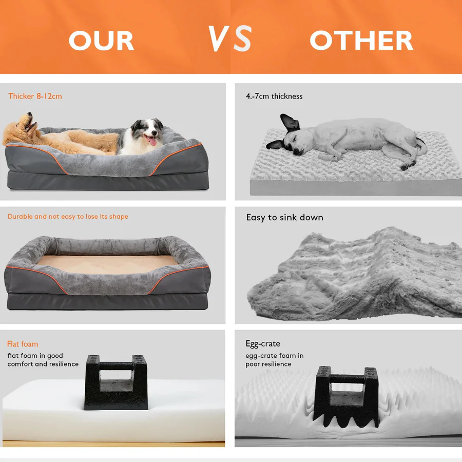 BowLift | Orthopedic Dog Bed