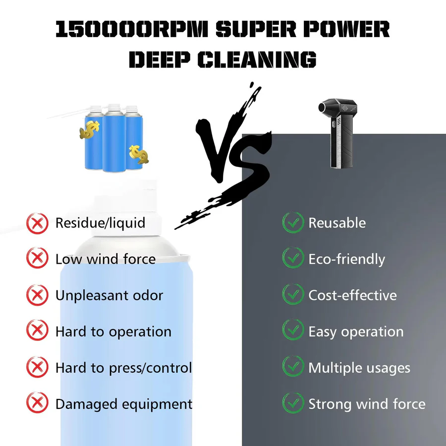 BowLift | Cordless Jet Blower Fan