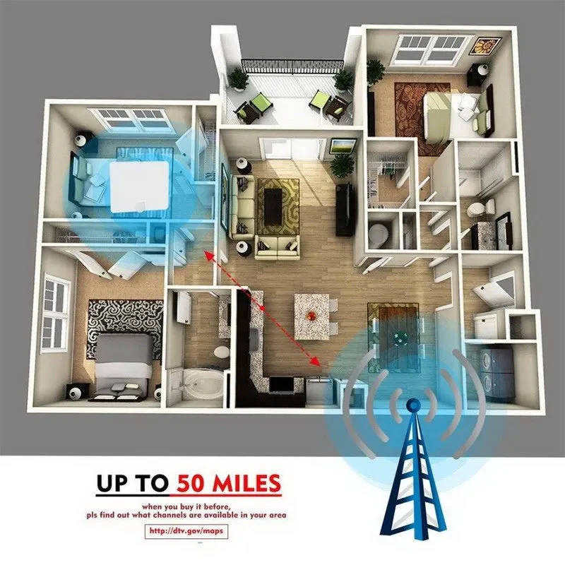 BowLift | Best Indoor TV Antenna for Powerful Signal Reception