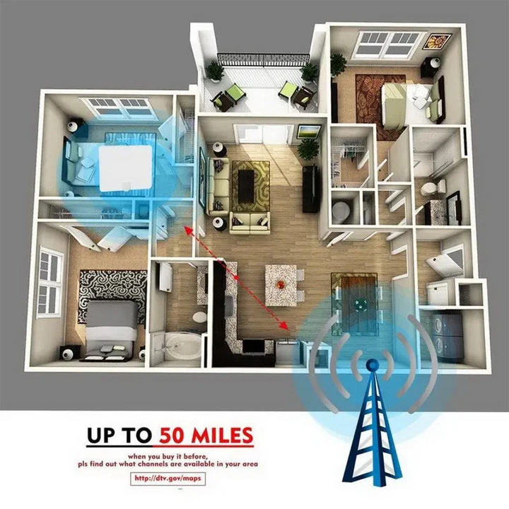 BowLift | Best Indoor TV Antenna for Powerful Signal Reception