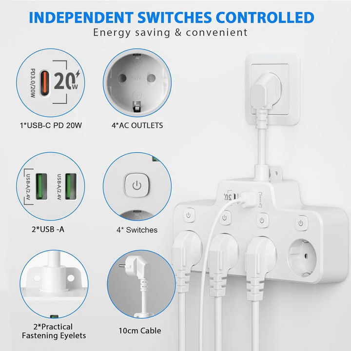 BowLift | Wall Mounted Power Strip with Independent Switch 2 USB A and 1 USB C