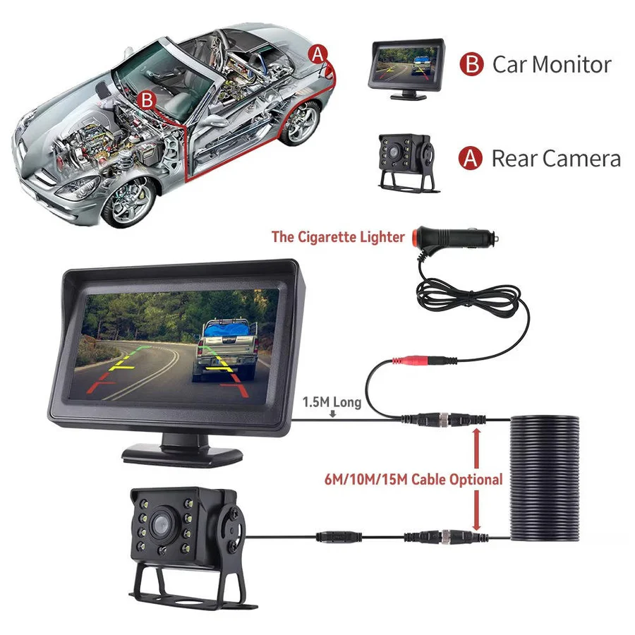 BowLift | Wireless Reverse Camera for Car, Truck Caravan