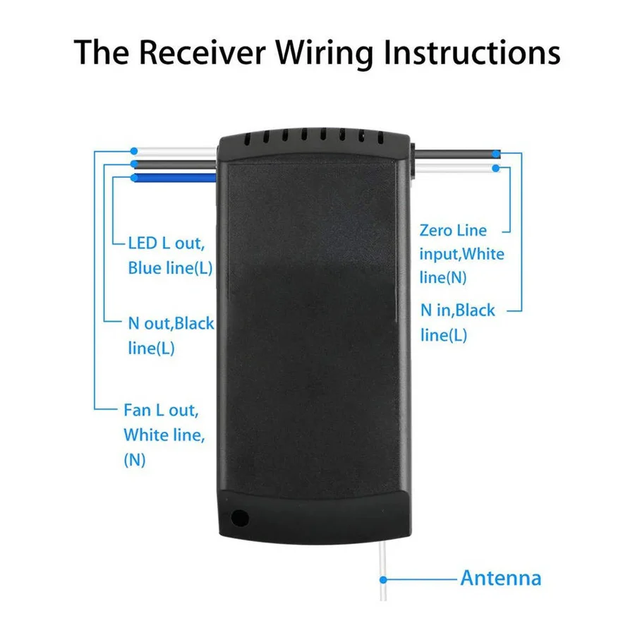 BowLift | Universal Ceiling Fan Remote