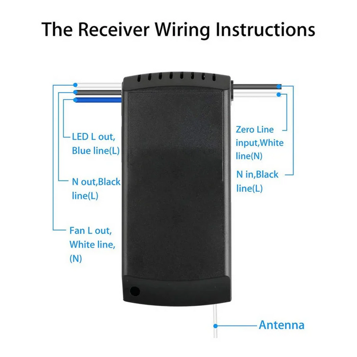 BowLift | Universal Ceiling Fan Remote