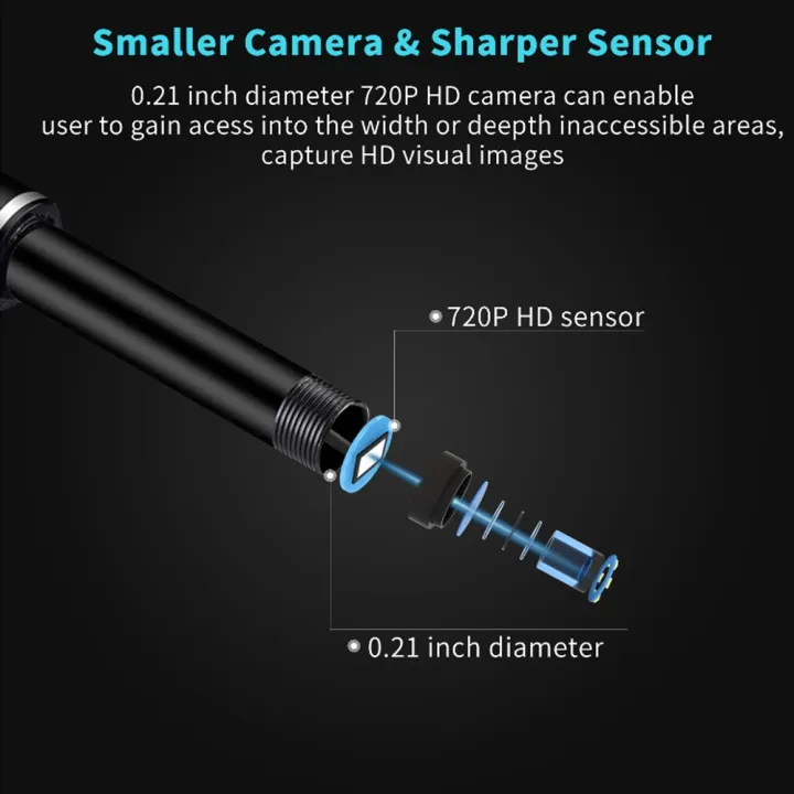BowLift | 3 in 1 Ear Cleaning Endoscope