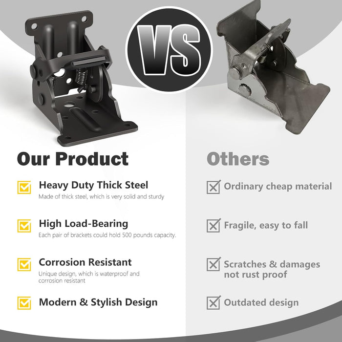 Foldable Hinge Mount | Smart Support for Small Spaces | Bowlift