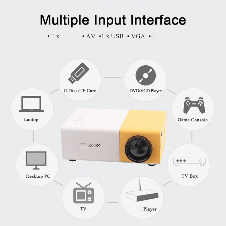 BowLift | HD Mini Home Cinema Projector