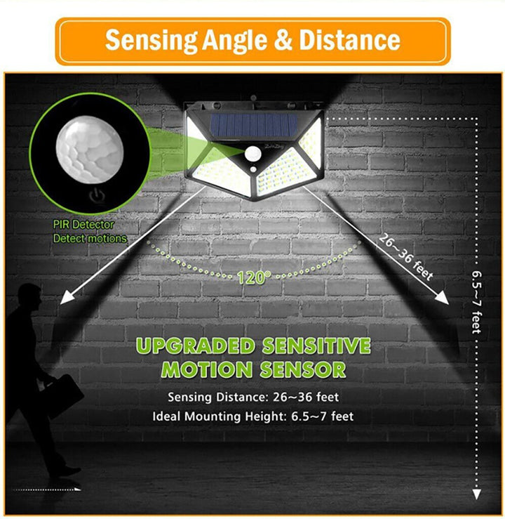 MULTIFUNCTIONAL SOLAR LAMP - WATERPROOF LED GARDEN LIGHT WITH MOTION SENSOR | Bowlift