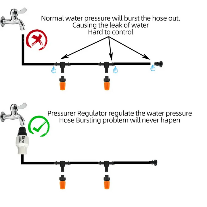 BowLift | Drip Irrigation System with Automatic Timer