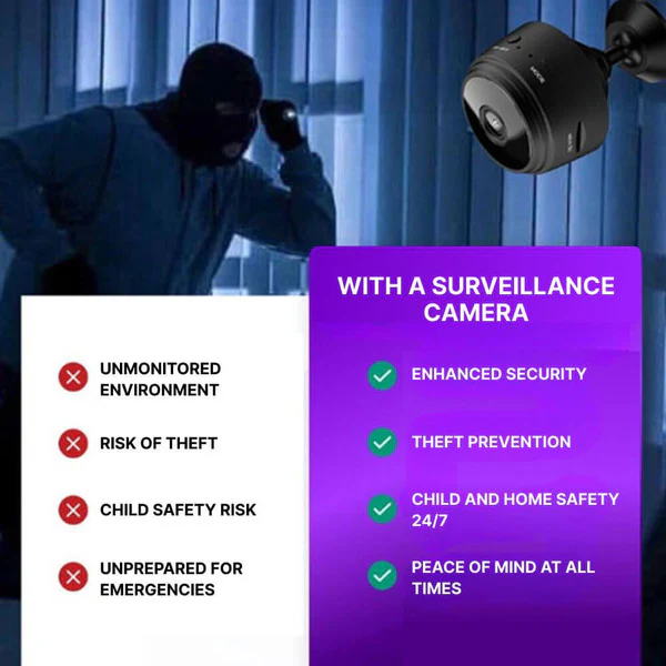 BowLift | Mini Wireless Security Camera