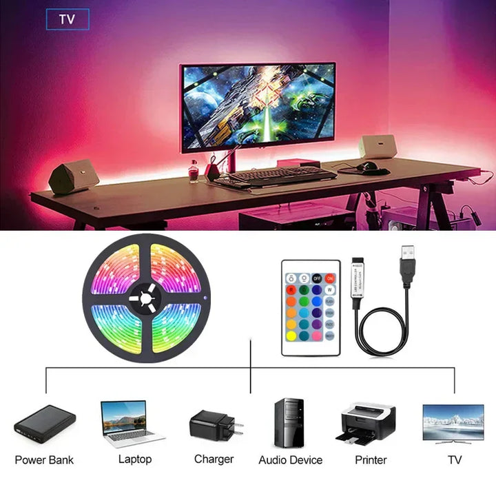 RGB LED Strip for Room and TV Bowlift