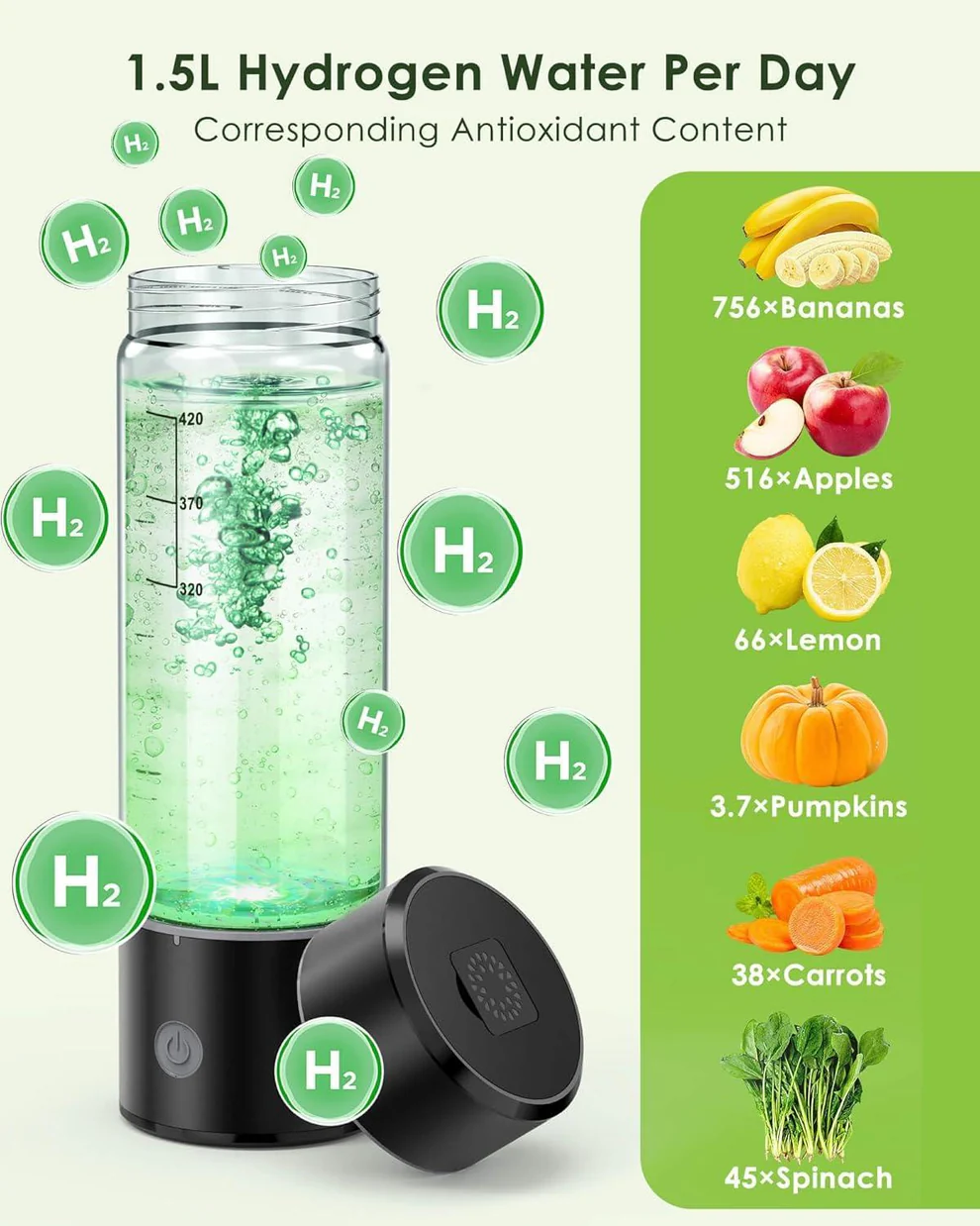 BowLift | Hydrogen Water Bottle Generator