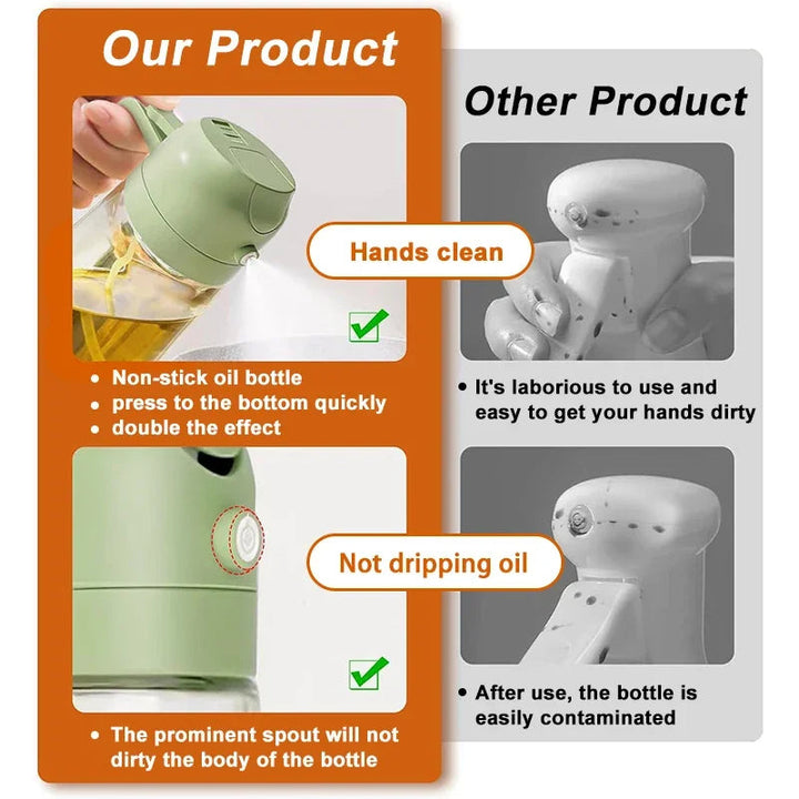 BowLift | 2 in 1 Oil Dispenser and Sprayer