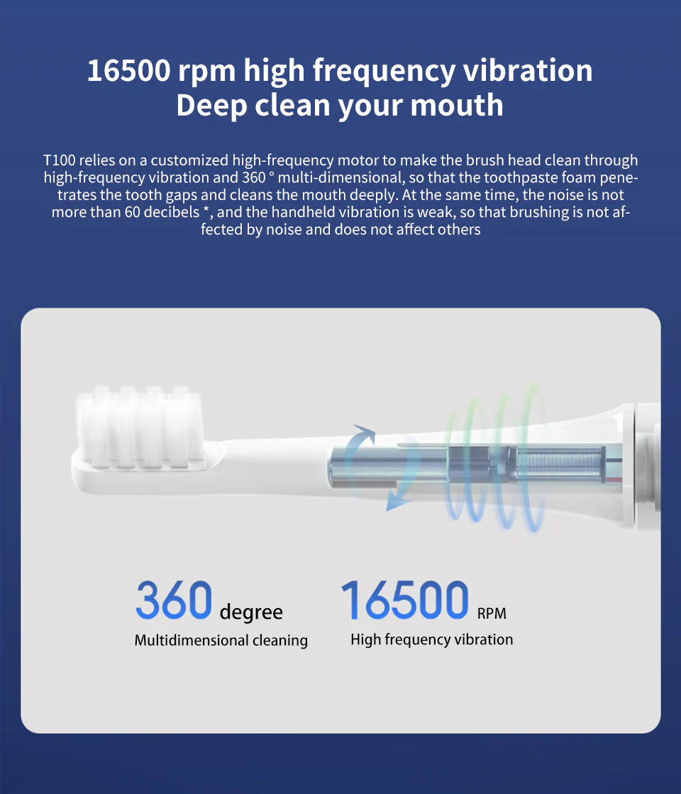 BowLift | Electric Sonic Toothbrush – Waterproof and USB rechargeable