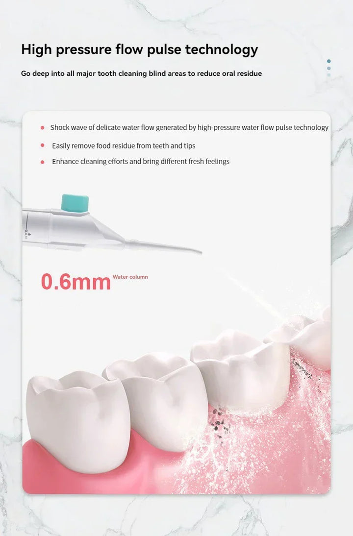 BowLift | Portable High-Pressure Water Flosser – Professional Tooth Cleaner with Oral Irrigator