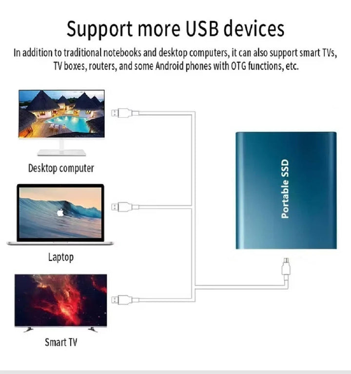 BowLift | SSD External Hard Drive