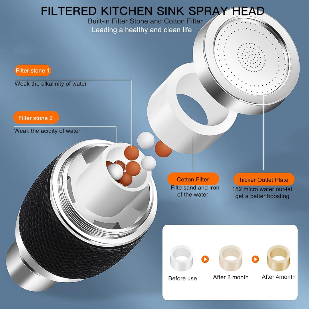 360° swivel spray faucet | Bowlift