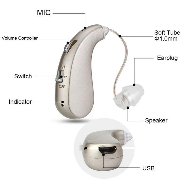BowLift | USB Rechargeable  Hearing Aid