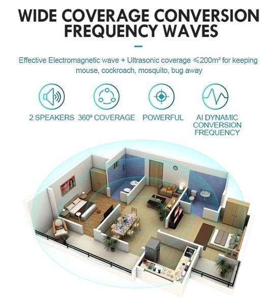 BowLift | Dual Speaker Pest Repellent